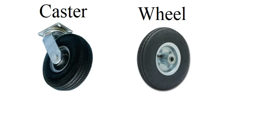 caster vs wheel