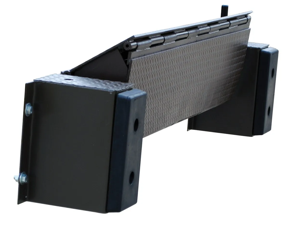 edge of dock leveler