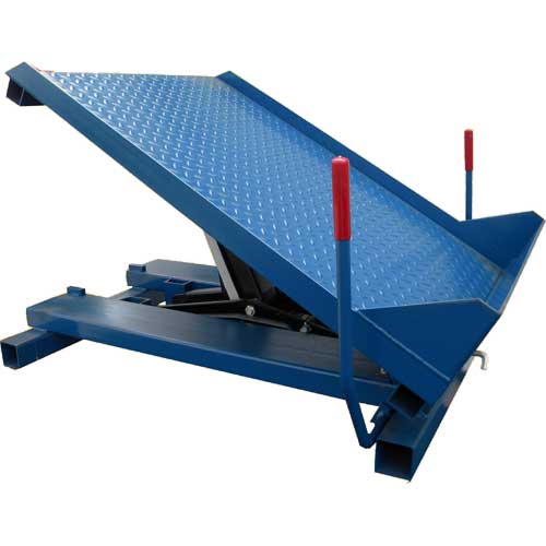 ergonomic tilter