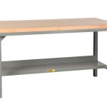 Welded Steel Workbenches with Butcher Block Tops